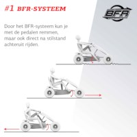 Skelter Extra BFR | Berg