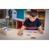 5 Stappenverhaal | Educo | Spelkist | PLOT.