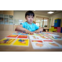 Tegenstellingen | Educo | Spelkist | KERNWOORD.