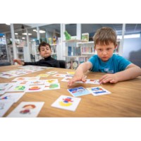 Resulta | Educo | Spelkist | PLOT.