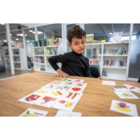 Resulta | Educo | Spelkist | PLOT.