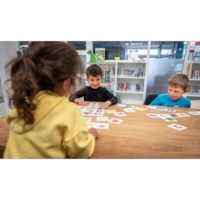 Resulta | Educo | Spelkist | PLOT.