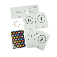 Gesprekskaarten Executieve Functies | Het ontwikkelen van (werk)vaardigheden