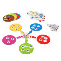 Mindmapping - sorteer het plaatje | Educo | Spelkist | WOORDLINK.