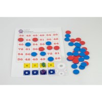 Drempelspel | Wizz | Drempel 5 | Vermenigvuldigen