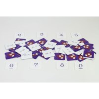 Drempelspel | Wizz | Drempel 5 | Delen