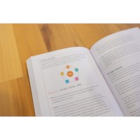 Mijn school als merk