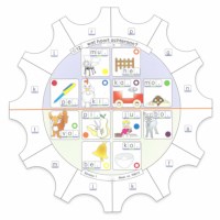 Taal map 2 Letter- en woordherkenning, plaatsbepaling | Paletti